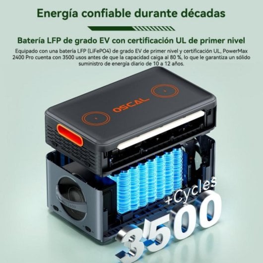 Estación de energía portátil OSCAL PowerMax 2400 Pro 2400W + Panel solar PM200Pro 200W IP67
