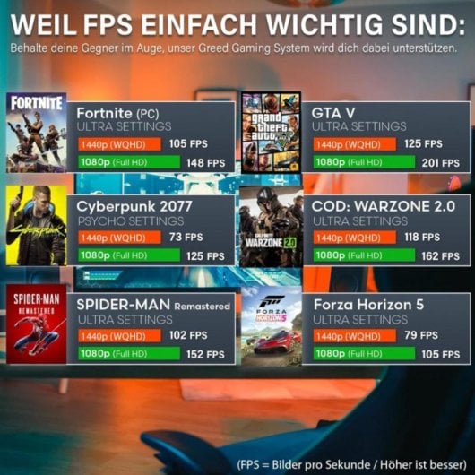PC de bureau GREED MK2 AMD Ryzen 7 5700X 32 Go RAM 1 To SSD NVIDIA GeForce RTX 5060 Windows 11 Pro