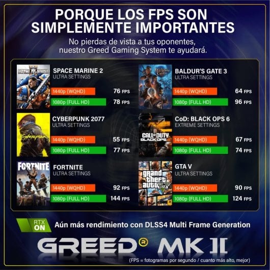 GREED MK2 AMD Ryzen 7 5700X 32GB 1TB SSD RTX 5060 Windows 11 Pro