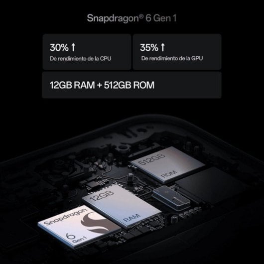 Pacchetto di lancio per smartphone OPPO Reno14 FS 5G 12 GB 512 GB 6,57" AMOLED 120 Hz Opal Blue