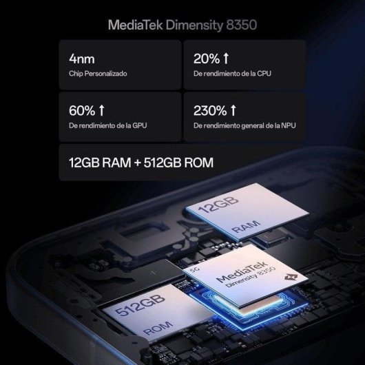 OPPO Reno14 5G 12GB 512GB 6,59" Verde, pantalla AMOLED