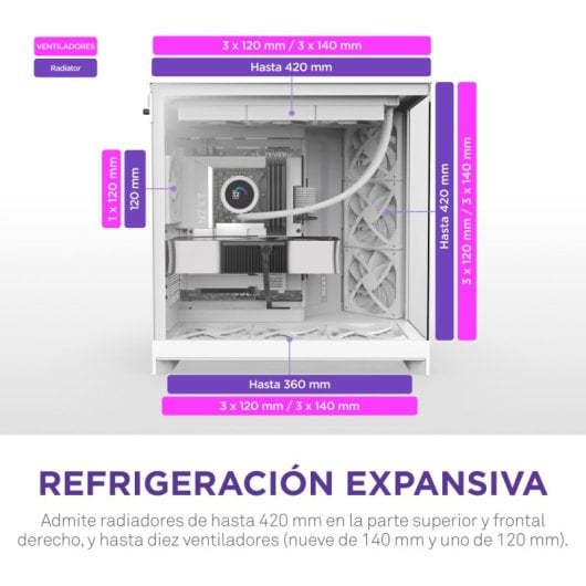 NZXT H9 Flow Midi Tower PC Blanc, Compatible ATX, EATX, Micro ATX, Mini-ITX