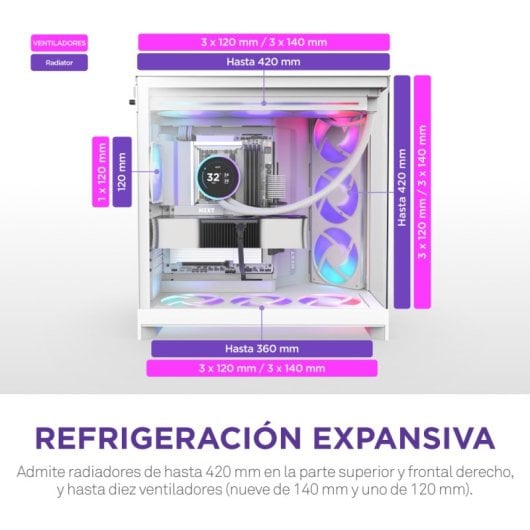Caja NZXT H9 Flow RGB Blanco 3x140mm RGB