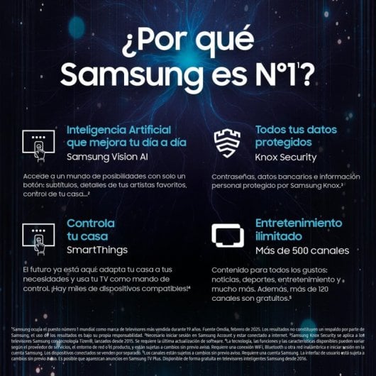 Samsung S93F TQ65S93FATXXC 65" OLED 4K 100Hz Smart TV Tizen HDR10+