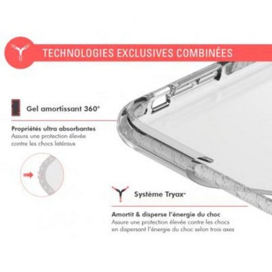 Robuste transparente Handyhülle mit 3m Fallschutz für Samsung Galaxy S8 5.8"