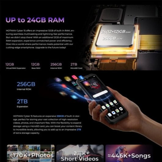 Smartphone HOTWAV Cyber 15 12GB 256GB 4G 200MP Android 13
