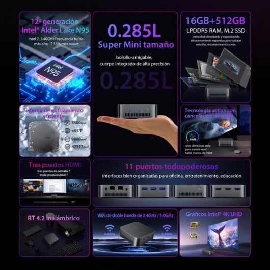 PC Sobremesa Blackview MP80 Intel Alder Lake N95 16GB 512GB SSD Mini PC