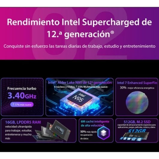 PC Sobremesa Blackview MP80 Intel Alder Lake N95 16GB 512GB SSD Mini PC