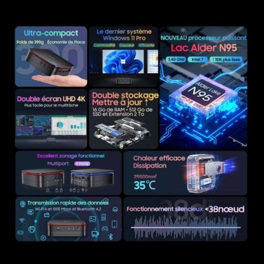 Mini PC Blackview MP60 Intel N95 16GB 512GB SSD UHD Graphics Windows 11 Pro