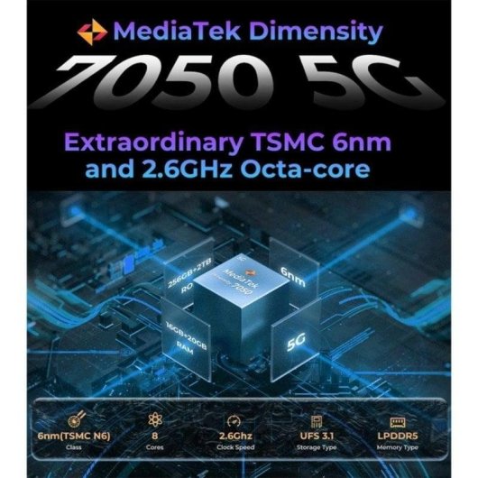 HOTWAV Hyper 7 Pro 5G 16Go 256Go 6,6" Noir Appareil photo 200MP