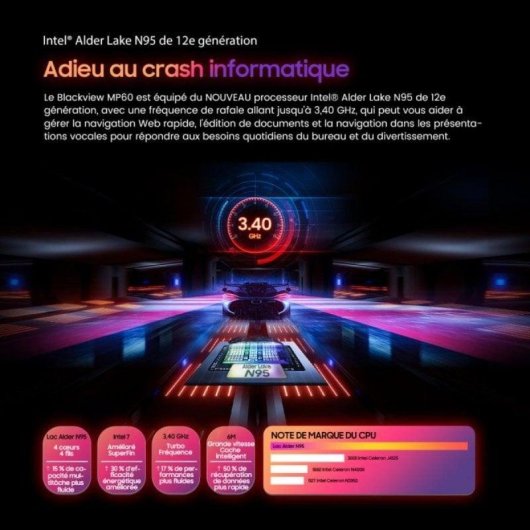 Mini PC Blackview MP60 Intel Alder Lake N95 16GB 512GB SSD UHD Graphics Windows 11