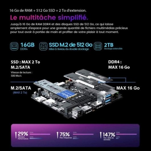 Mini PC Blackview MP60 Intel Alder Lake N95 16GB 512GB SSD UHD Graphics Windows 11