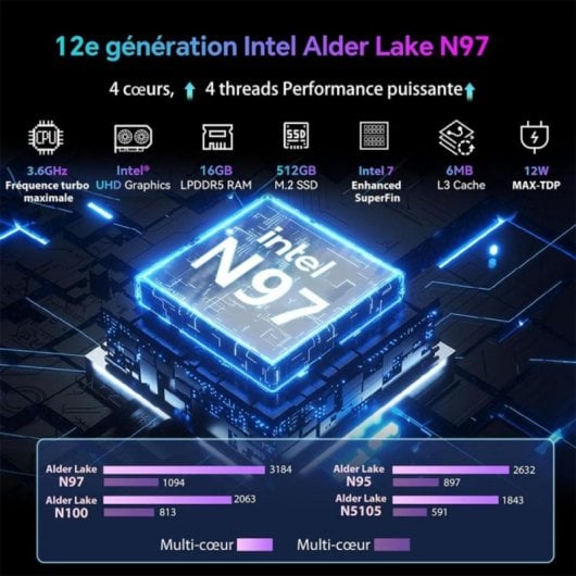 Desktop-PC Blackview MP80 Intel Alder Lake N97 16GB 512GB SSD Wi‑Fi 5 3xUSB 3.0