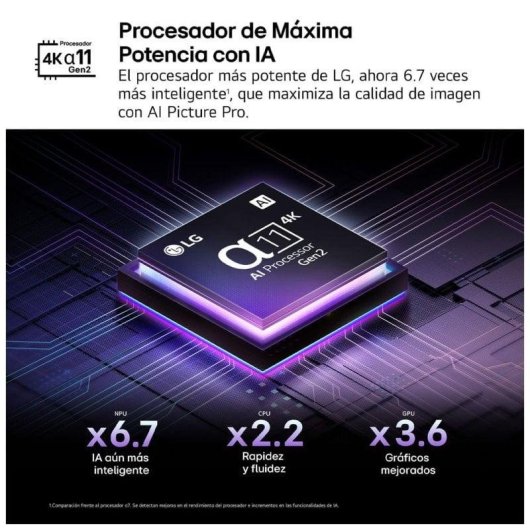 TV LG OLED evo AI OLED65G56LS 65" 4K UltraHD 120Hz Smart TV WebOS HDR10 Dolby Vision