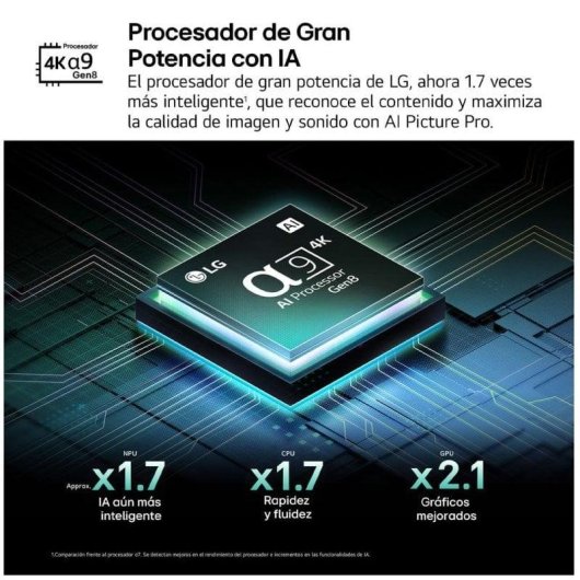 TV LG OLED evo AI OLED48C56LB 48" 4K UltraHD 120Hz Smart TV WebOS HDR10 FreeSync