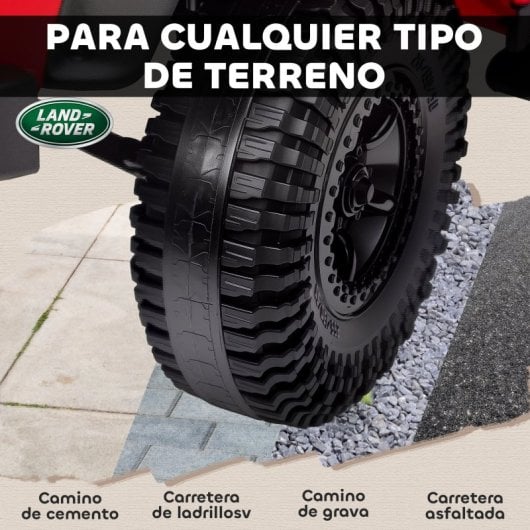 Aiyaplay Coche Eléctrico Para Niños Con Licencia Land Rover 12v Rojo