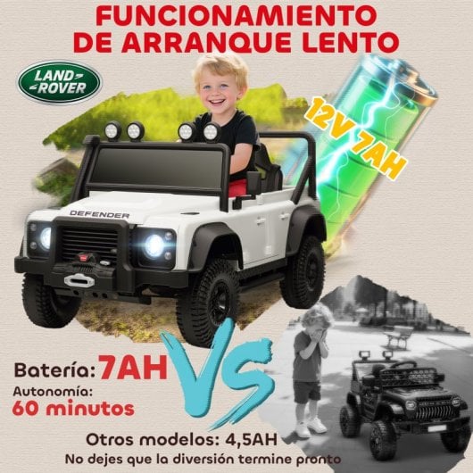 Aiyaplay Coche Eléctrico Para Niños Con Licencia Land Rover 12v Blanco