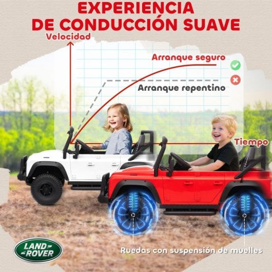 Aiyaplay Coche Eléctrico Para Niños Con Licencia Land Rover 12v Blanco