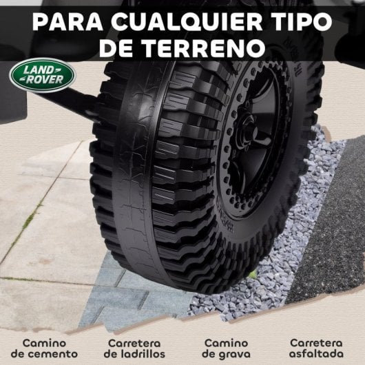 Aiyaplay Coche Eléctrico Para Niños Con Licencia Land Rover 12v Blanco