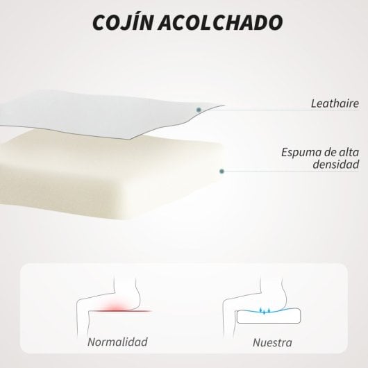Homcom Silla De Oficina Giratoria Con Altura Ajustable Respaldo Curvado Blanco