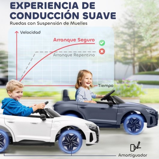 Homcom Coche Eléctrico Para Niños +3 Años Audi Rs E-tron Gt 103x58x41 Cm Gris