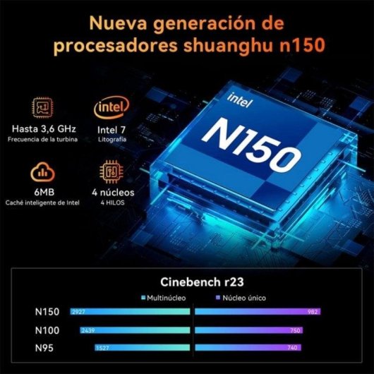 Mini PC Blackview MP20 Intel N150 16GB 512GB SSD Intel Graphics Windows 11 Pro