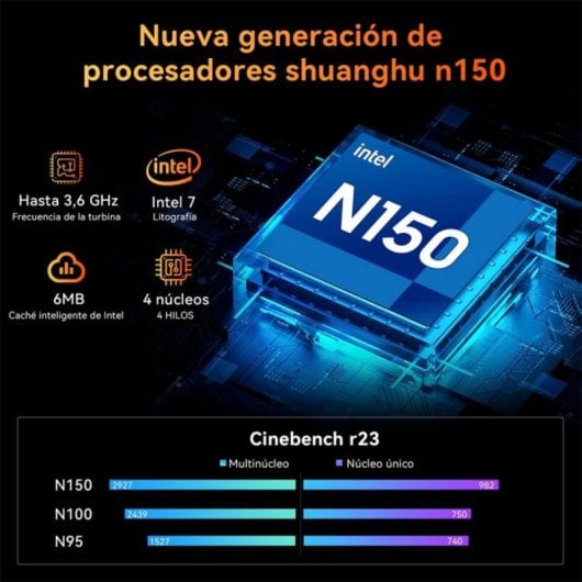 PC de bureau Blackview MP20 Intel N150 16GB DDR4 512GB SSD Windows 11