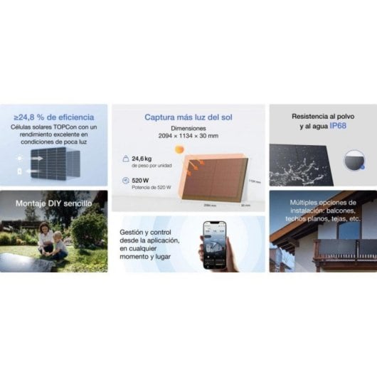 Panel solar EcoFlow 520W bifacial kit 2 unidades eficiencia 24,8 porcentaje IP68 aluminio