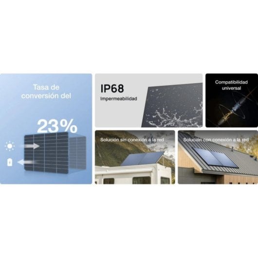 Pannello solare EcoFlow Rigid 2x450W monocristallino IP68 alluminio alta efficienza