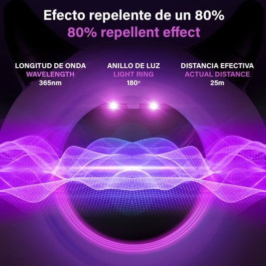 Elektrische Mückenfalle JX-688, mit 365-nm-LED-Licht, leisem Staubsauger und Tank.