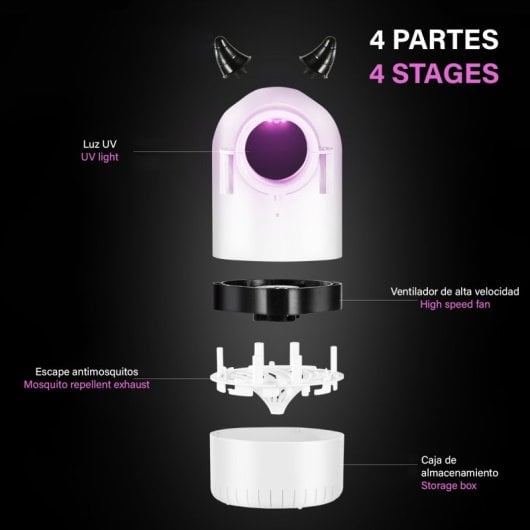 Elektrische Mückenfalle JX-688, mit 365-nm-LED-Licht, leisem Staubsauger und Tank.