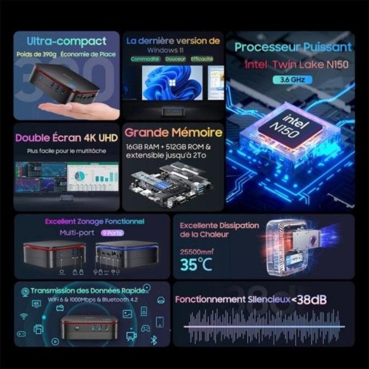 Mini PC Blackview MP60 Intel N150 16GB 512GB SSD Intel Graphics Windows 11