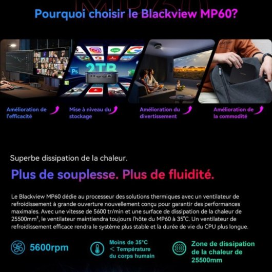 PC de bureau Blackview MP60 Intel Twin Lake N150 16GB DDR4 512GB SSD Windows 11