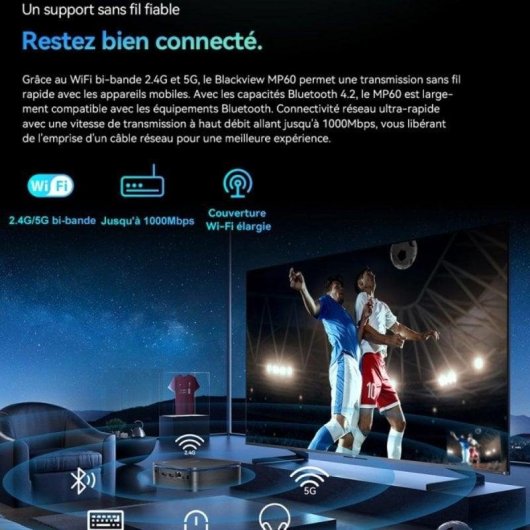 Mini PC Blackview MP60 Intel N150 16GB 512GB SSD Intel Graphics Windows 11