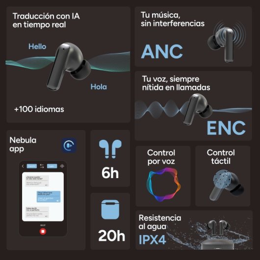 Ksix Ultimai Auriculares Inalámbricos, Autonomía 20 + 6 Horas, Ia Integrada, Traducción Simultánea, Llamadas, Asistente 