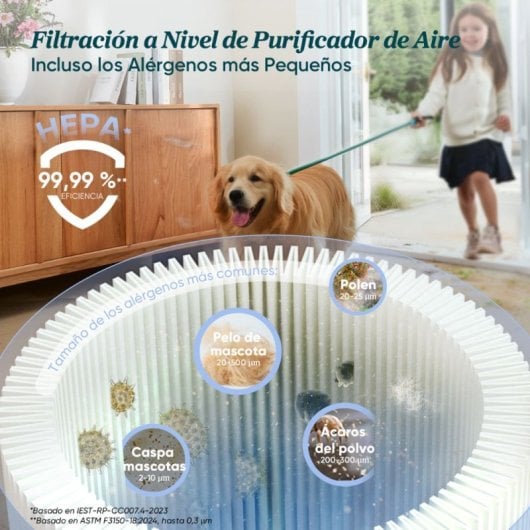 Aspirador sem Fio Levoit LVAC-300 Plus 240W 60min Animais HEPA 0,75L