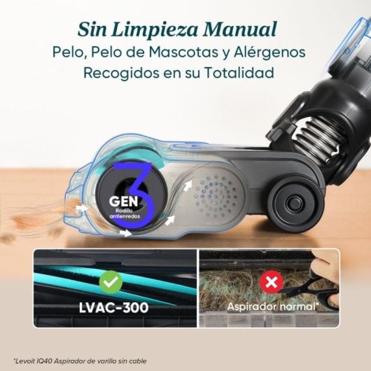 Aspirador sem Fio Levoit LVAC-300 Plus 240W 60min Animais HEPA 0,75L