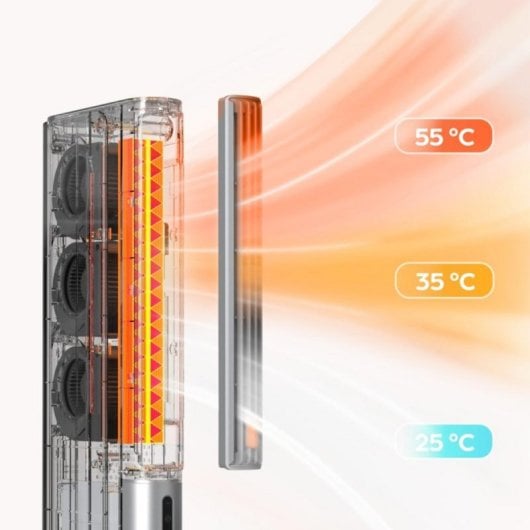 Calefactor eléctrico AWHCF516-W cerámico PTC, 400 W, 3 niveles, temporizador 6 h