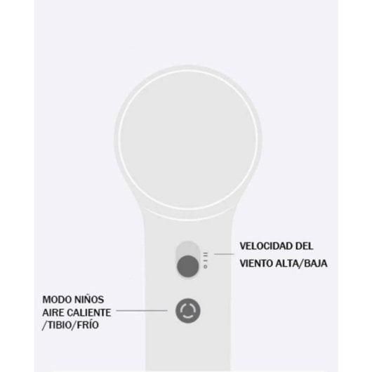 Secador Laifen Mini Lite Motor 105000 RPM Iones Negativos 299 g Bajo Ruido