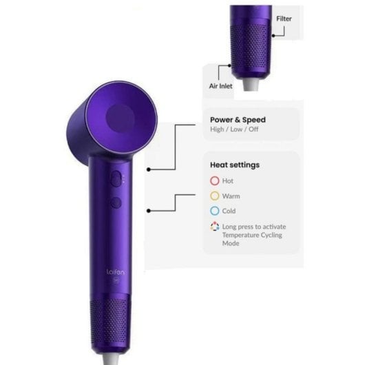 Haartrockner Laifen SE 105000 RPM Ionen Technologie LED-Anzeige 407 g Blau