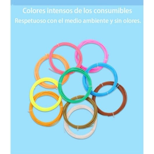 Bolígrafo 3D Antiescaldadura Baja Temperatura Control Continuo 3 Colores PCL