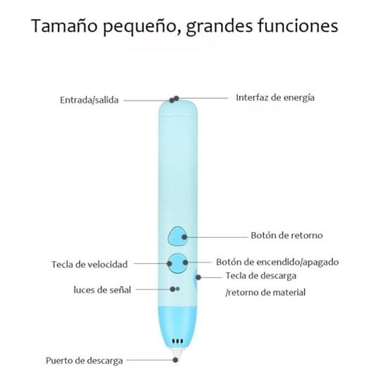 Bolígrafo 3D PCL Baja Temperatura 5 Colores Kit USB Control Velocidad