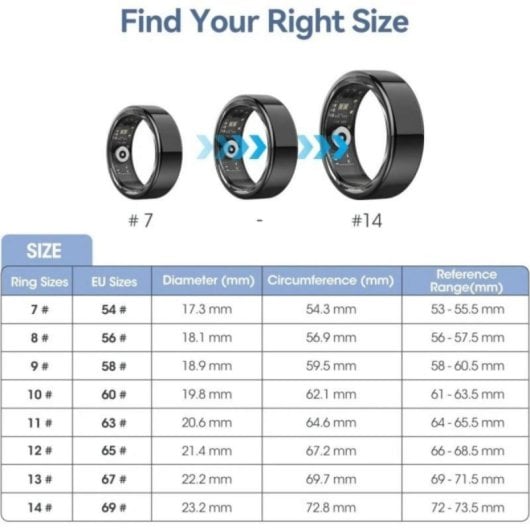 Smart Ring Health Tracker Multifunzione Cardio SpO2 Sonno IP68 4,7g Ricarica Portatile