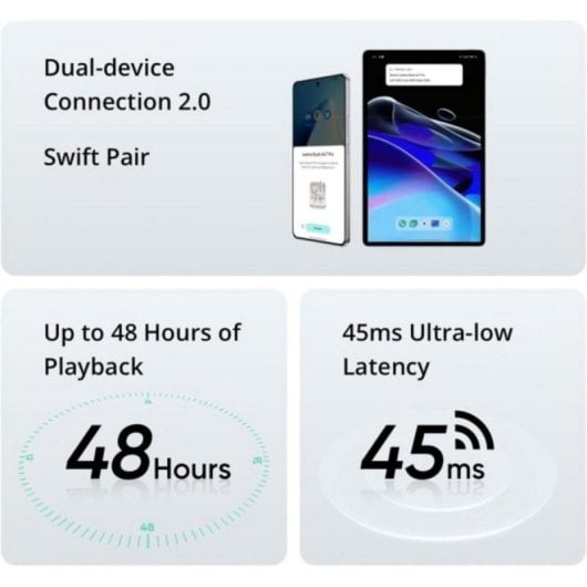 Auricolari Realme wireless Bluetooth 5.4 con Cancellazione del Rumore e Microfono IP55