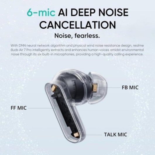 Auricolari Realme wireless Bluetooth 5.4 con Cancellazione del Rumore e Microfono IP55