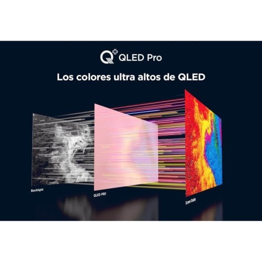 TV TCL QLED Pro 65T7B 65" 4K Ultra HD Smart TV WiFi HDR Google TV