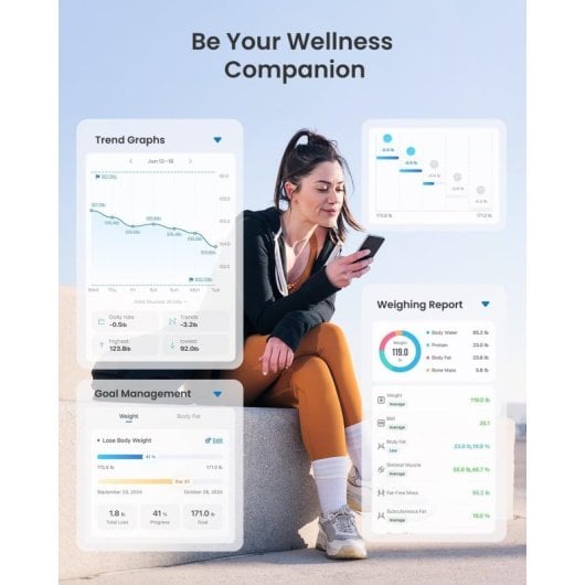 Personenwaage Renpho PEU-R-A017 Intelligent Bluetooth LED Multicolor Glas 160 kg Grau