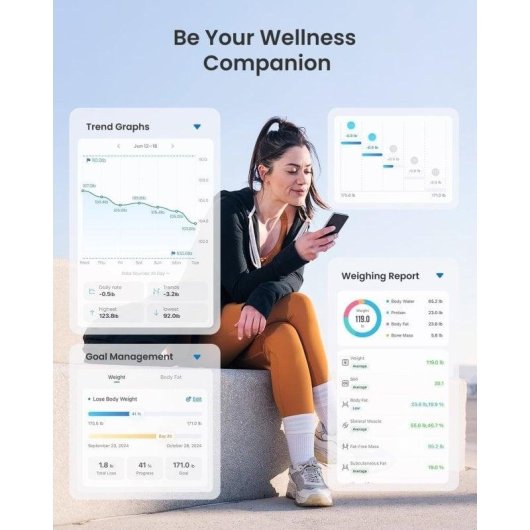 Balance Impédancemètre Renpho PEU-R-A017 Jusqu'à 160 kg 6 Indicateurs Bluetooth LED