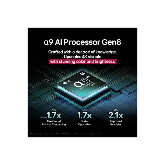 TV LG OLED evo AI OLED55C51LA 55" 4K UltraHD 120Hz Smart TV WebOS Dolby Vision G-SYNC