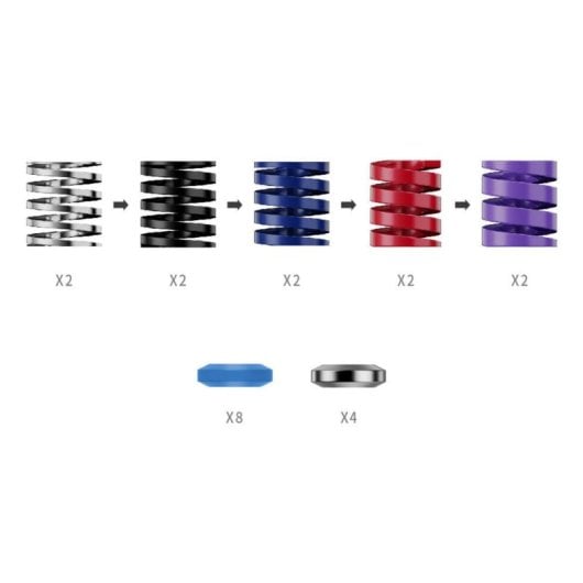 Kit de rendimiento de pedales Moza Racing RS069 CRP2 10 muelles 22 piezas Multicolor